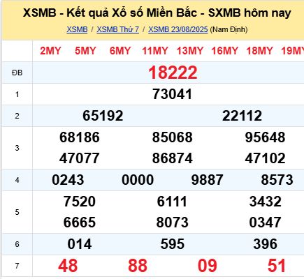 soi cầu xsmb 24-08-2025 soi cầu mb 24-08-2025, dự đoán xsmb 24-08-2025, btl mb 24-08-2025, dự đoán miền bắc 24-08-2025, chốt số mb 24-08-2025, soi cau mien bac 24-08-2025