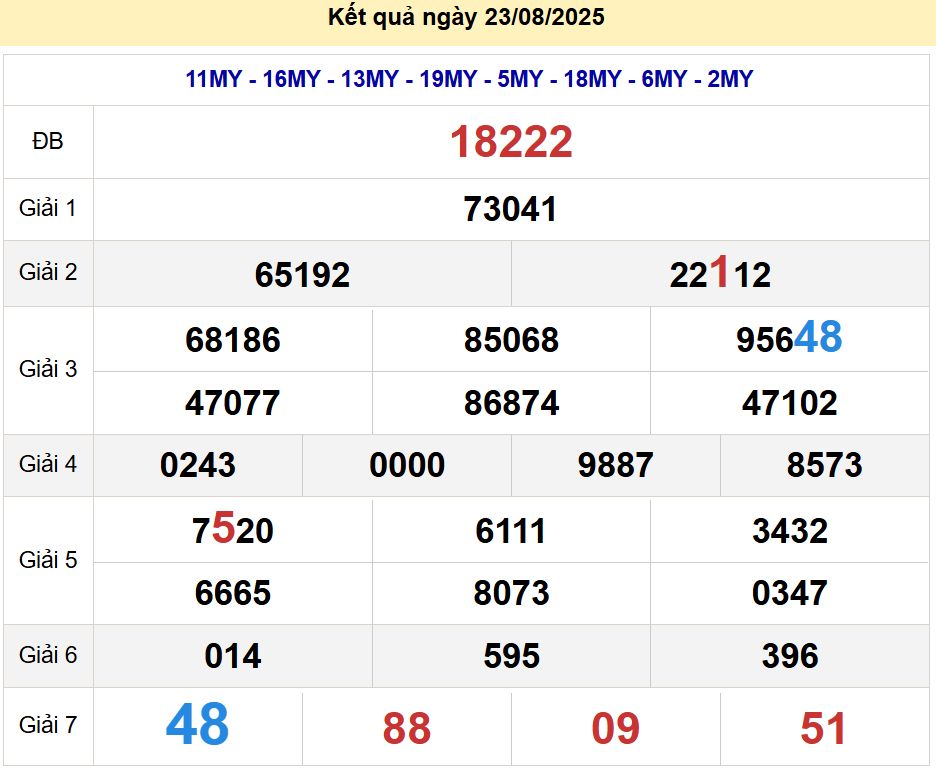 soi cầu xsmb 24-08-2025 soi cầu mb 24-08-2025, dự đoán xsmb 24-08-2025, btl mb 24-08-2025, dự đoán miền bắc 24-08-2025, chốt số mb 24-08-2025, soi cau mien bac 24-08-2025