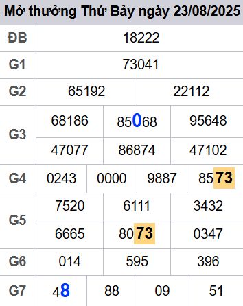soi cầu xsmb 24-08-2025 soi cầu mb 24-08-2025, dự đoán xsmb 24-08-2025, btl mb 24-08-2025, dự đoán miền bắc 24-08-2025, chốt số mb 24-08-2025, soi cau mien bac 24-08-2025