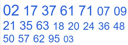 soi cầu xsmb 25-02-2024, soi cầu mb 25-02-2024, dự đoán xsmb 25-02-2024, btl mb 25-02-2024, dự đoán miền bắc 25-02-2024, chốt số mb 25-02-2024, soi cau mien bac 25-02-2024