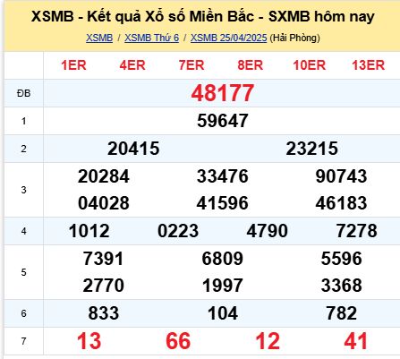 soi cầu xsmb 26/04/2025, soi cầu mb 26/04/2025, dự đoán xsmb 26-04-2025, btl mb 26-04-2025 dự đoán miền bắc 26/04/2025, chốt số mb 26-04-2025, soi cau mien bac 26/04/2025