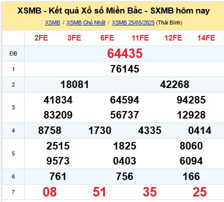 soi cầu xsmb 26-05-2025, soi cầu mb 26-05-2025, dự đoán xsmb 26-05-2025, btl mb 26-05-2025, dự đoán miền bắc 26-05-2025, chốt số mb 26-05-2025, soi cau mien bac 26-05-2025