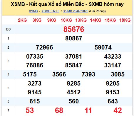 soi cầu xsmb 26/07/2025, soi cầu mb 26/07/2025, dự đoán xsmb 26-07-2025, btl mb 26-07-2025 dự đoán miền bắc 26/07/2025, chốt số mb 26-07-2025, soi cau mien bac 26/07/2025