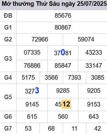 soi cầu xsmb 26/07/2025, soi cầu mb 26/07/2025, dự đoán xsmb 26-07-2025, btl mb 26-07-2025 dự đoán miền bắc 26/07/2025, chốt số mb 26-07-2025, soi cau mien bac 26/07/2025