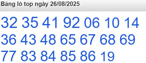 soi cầu xsmb 26/08/2025, soi cầu mb 26 08 2025, dự đoán xsmb 26-08-2025, btl mb 26 08 2025, dự đoán miền bắc 26/08/2025, chốt số mb 26 08 2025, soi cau mien bac 26-08-2025