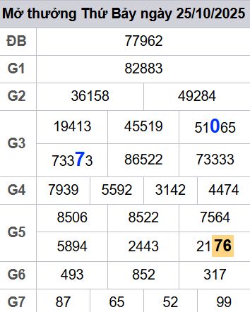 soi cầu xsmb 26-10-2025 soi cầu mb 26-10-2025, dự đoán xsmb 26-10-2025, btl mb 26-10-2025, dự đoán miền bắc 26-10-2025, chốt số mb 26-10-2025, soi cau mien bac 26-10-2025