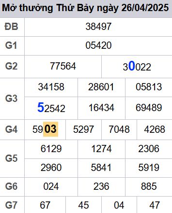 soi cầu xsmb 27-04-2025 soi cầu mb 27-04-2025, dự đoán xsmb 27-04-2025, btl mb 27-04-2025, dự đoán miền bắc 27-04-2025, chốt số mb 27-04-2025, soi cau mien bac 27-04-2025
