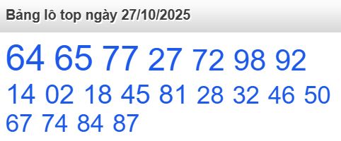 soi cầu xsmb 27-10-2025, soi cầu mb 27-10-2025, dự đoán xsmb 27-10-2025, btl mb 27-10-2025, dự đoán miền bắc 27-10-2025, chốt số mb 27-10-2025, soi cau mien bac 27-10-2025