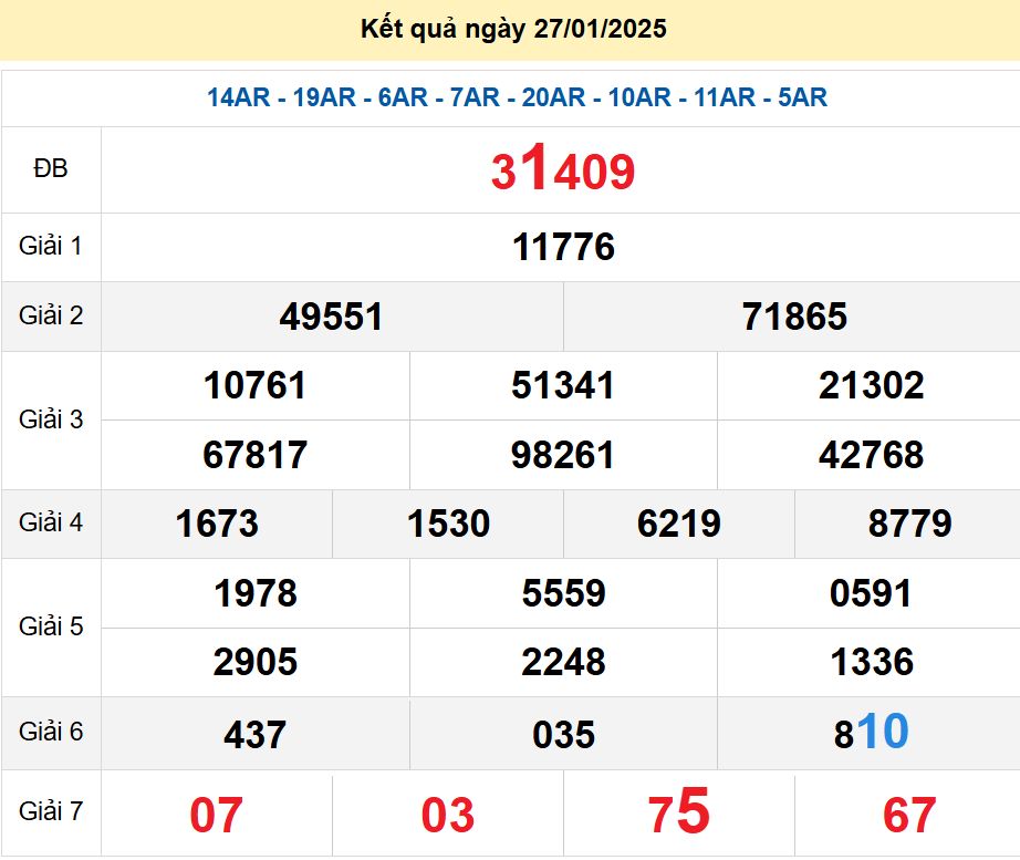soi cầu xsmb 28/01/2025, soi cầu mb 28 01 2025, dự đoán xsmb 28-01-2025, btl mb 28 01 2025, dự đoán miền bắc 28/01/2025, chốt số mb 28 01 2025, soi cau mien bac 28-01-2025