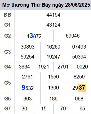soi cầu xsmb 29-06-2025 soi cầu mb 29-06-2025, dự đoán xsmb 29-06-2025, btl mb 29-06-2025, dự đoán miền bắc 29-06-2025, chốt số mb 29-06-2025, soi cau mien bac 29-06-2025