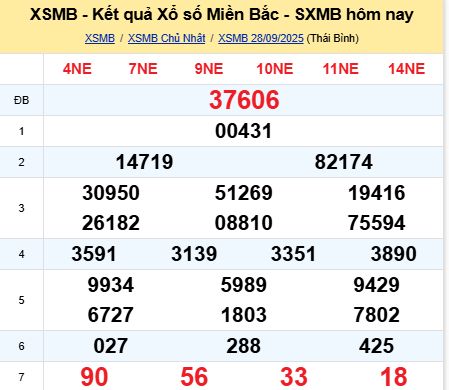 soi cầu xsmb 29-09-2025, soi cầu mb 29-09-2025, dự đoán xsmb 29-09-2025, btl mb 29-09-2025, dự đoán miền bắc 29-09-2025, chốt số mb 29-09-2025, soi cau mien bac 29-09-2025