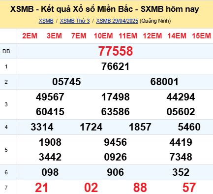 soi cầu xsmb 30/04/2025, soi cầu mb 30 04 2025, dự đoán xsmb 30-04-2025, btl mb 30 04 2025, dự đoán miền bắc 30/04/2025, chốt số mb 30 04 2025, soi cau mien bac 30-04-2025