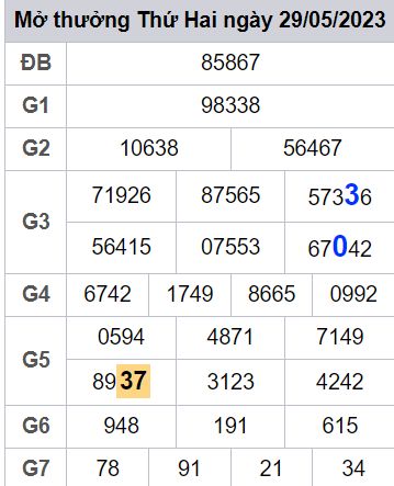 soi cầu xsmb 30/05/23, soi cầu mb 30 05 2023, dự đoán xsmb 30-05-2023, btl mb 30 05 2023, dự đoán miền bắc 30/05/23, chốt số mb 30 05 2023, soi cau mien bac 30-05-2023