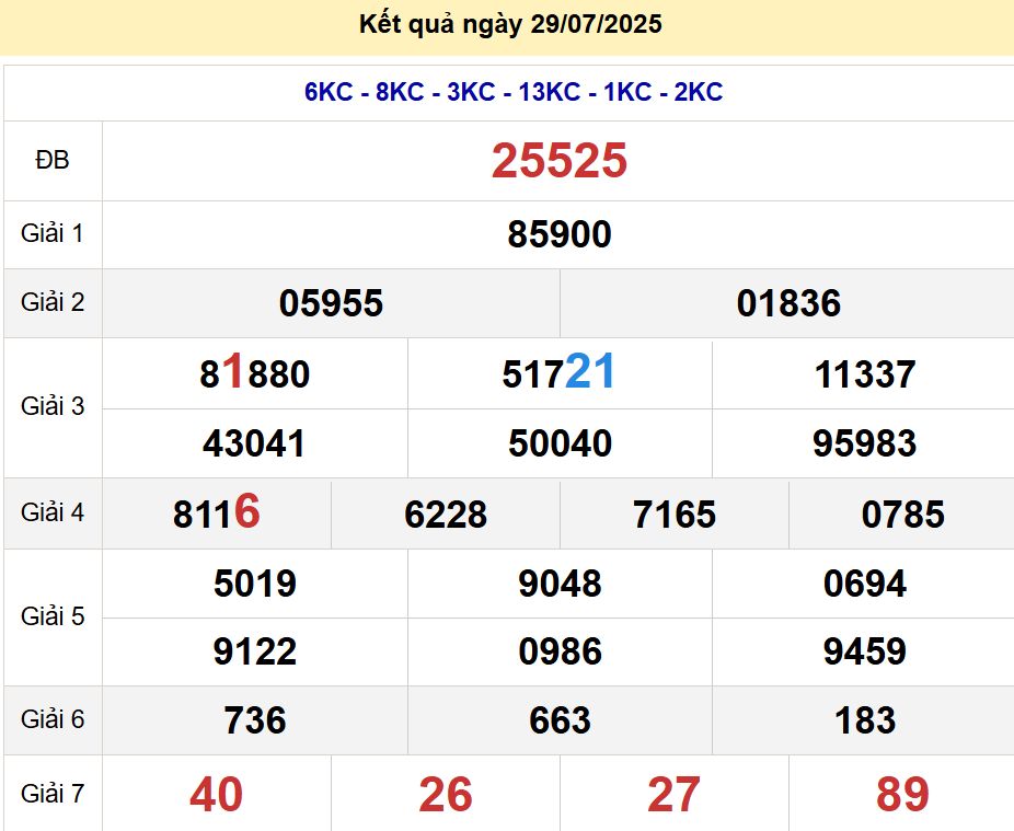 soi cầu xsmb 30/07/2025, soi cầu mb 30 07 2025, dự đoán xsmb 30-07-2025, btl mb 30 07 2025, dự đoán miền bắc 30/07/2025, chốt số mb 30 07 2025, soi cau mien bac 30-07-2025