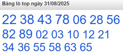 soi cầu xsmb 31-08-2025 soi cầu mb 31-08-2025, dự đoán xsmb 31-08-2025, btl mb 31-08-2025, dự đoán miền bắc 31-08-2025, chốt số mb 31-08-2025, soi cau mien bac 31-08-2025