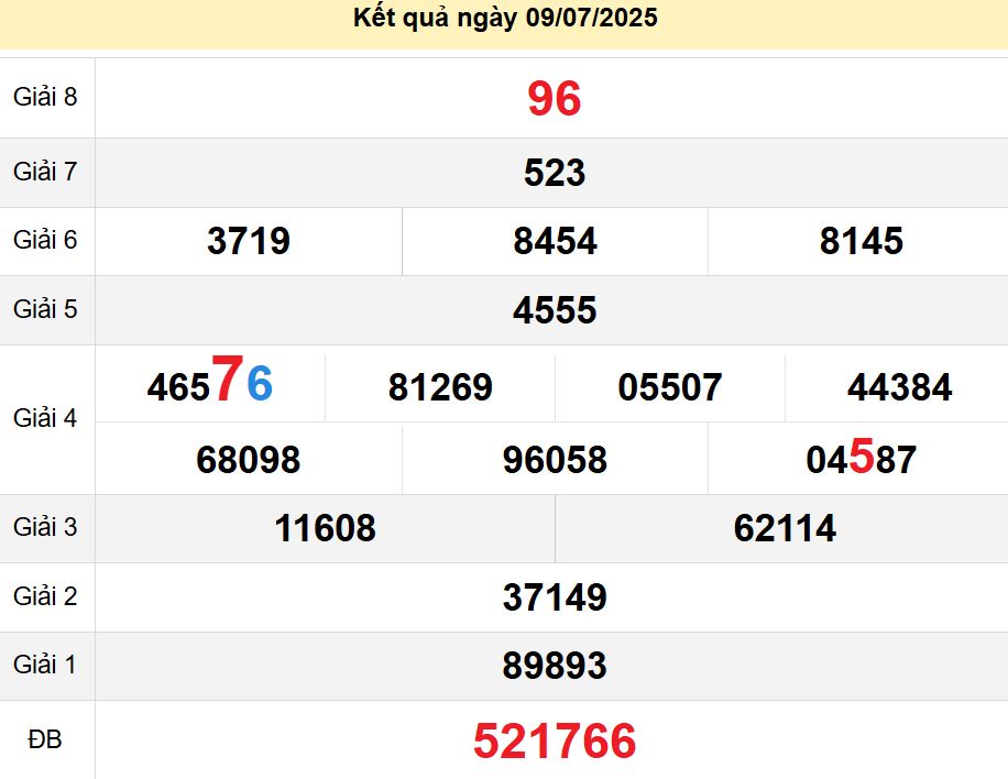 soi cầu xsmn 16 07 2025, soi cầu mn 16 07 2025, dự đoán xsmn 16/07/2025, btl mn 16 07 2025, dự đoán miền nam 16-07-2025, chốt số mn 16 07 2025, soi cau mien nam 16 07 2025