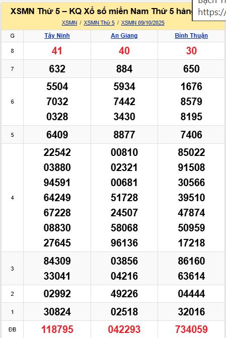 soi cầu xsmn 16-10-2025, soi cầu mn 16-10-2025, dự đoán xsmn 16-10-2025, btl mn 16-10-2025, dự đoán miền nam 16-10-2025, chốt số mn 16-10-2025, soi cau mien nam 16 10 2025