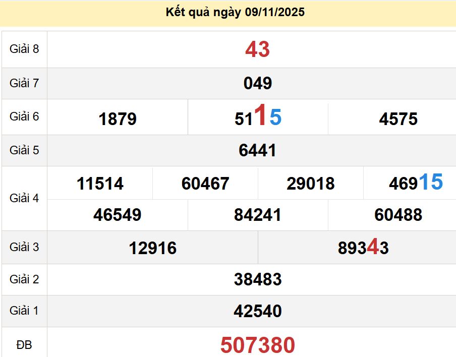 soi cầu xsmn 16-11-2025, soi cầu mn 16-11-2025, dự đoán xsmn 16-11-2025, btl mn 16-11-2025, dự đoán miền nam 16-11-2025, chốt số mn 16-11-2025, soi cau mien nam 16 11 2025