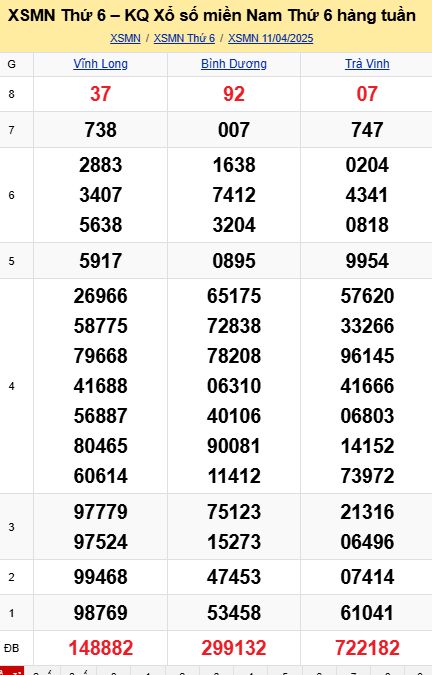soi cầu xsmn 18-04-2025, soi cầu mn 18-04-2025, dự đoán xsmn 18-04-2025, btl mn 18-04-2025, dự đoán miền nam 18-04-2025, chốt số mn 18-04-2025, soi cau mien nam 18-04-2025