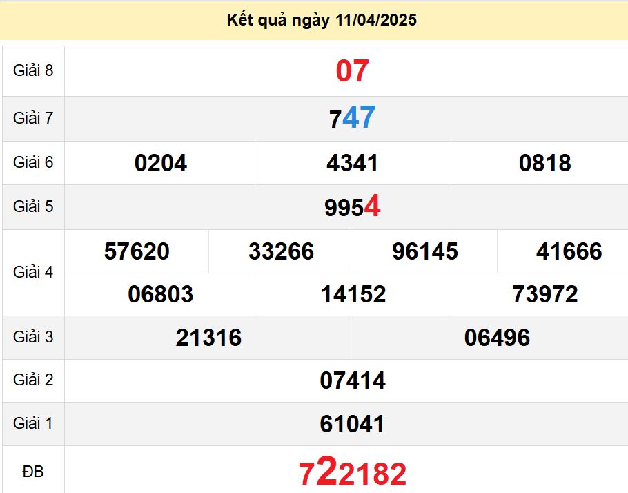 soi cầu xsmn 18-04-2025, soi cầu mn 18-04-2025, dự đoán xsmn 18-04-2025, btl mn 18-04-2025, dự đoán miền nam 18-04-2025, chốt số mn 18-04-2025, soi cau mien nam 18-04-2025