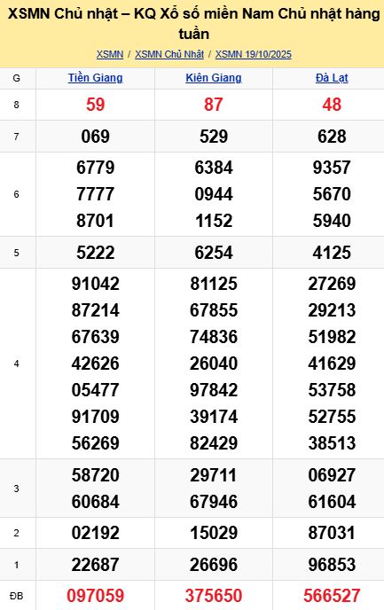 soi cầu xsmn 26-10-2025, soi cầu mn 26-10-2025, dự đoán xsmn 26-10-2025, btl mn 26-10-2025, dự đoán miền nam 26-10-2025, chốt số mn 26-10-2025, soi cau mien nam 26 10 2025