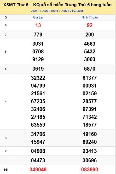 soi cầu xsmt 11-07-2025, soi cầu mt 11-07-2025, dự đoán xsmt 11-07-2025, btl mt 11-07-2025, dự đoán miền trung 11-07-2025, chốt số mt 11-07-2025, soi cau mien trung 11 07 2025