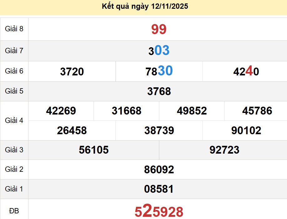 soi cầu xsmt 16-11-2025, soi cầu mt 16-11-2025, dự đoán xsmt 16-11-2025, btl mt 16-11-2025, dự đoán miền trung 16-11-2025, chốt số mt 16-11-2025, soi cau mien trung 16 11 2025
